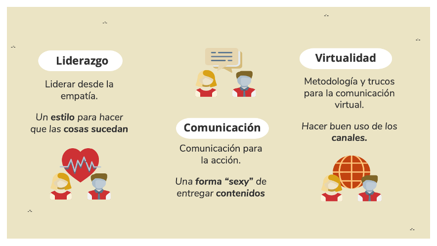 This image has an empty alt attribute; its file name is 01-ejes.png